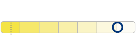 MasterDuty BlueVision f&auml;rg p&aring; ljuset